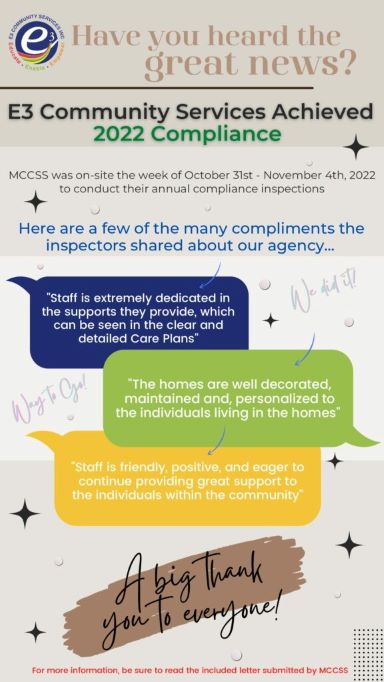 E3 Community Services celebrates achieving 2022 compliance with MCCSS, highlighting inspector praise for dedicated staff, well-maintained homes, and strong community support.